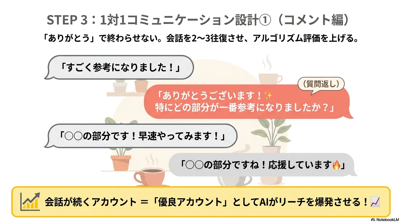 コメント編：質問返し