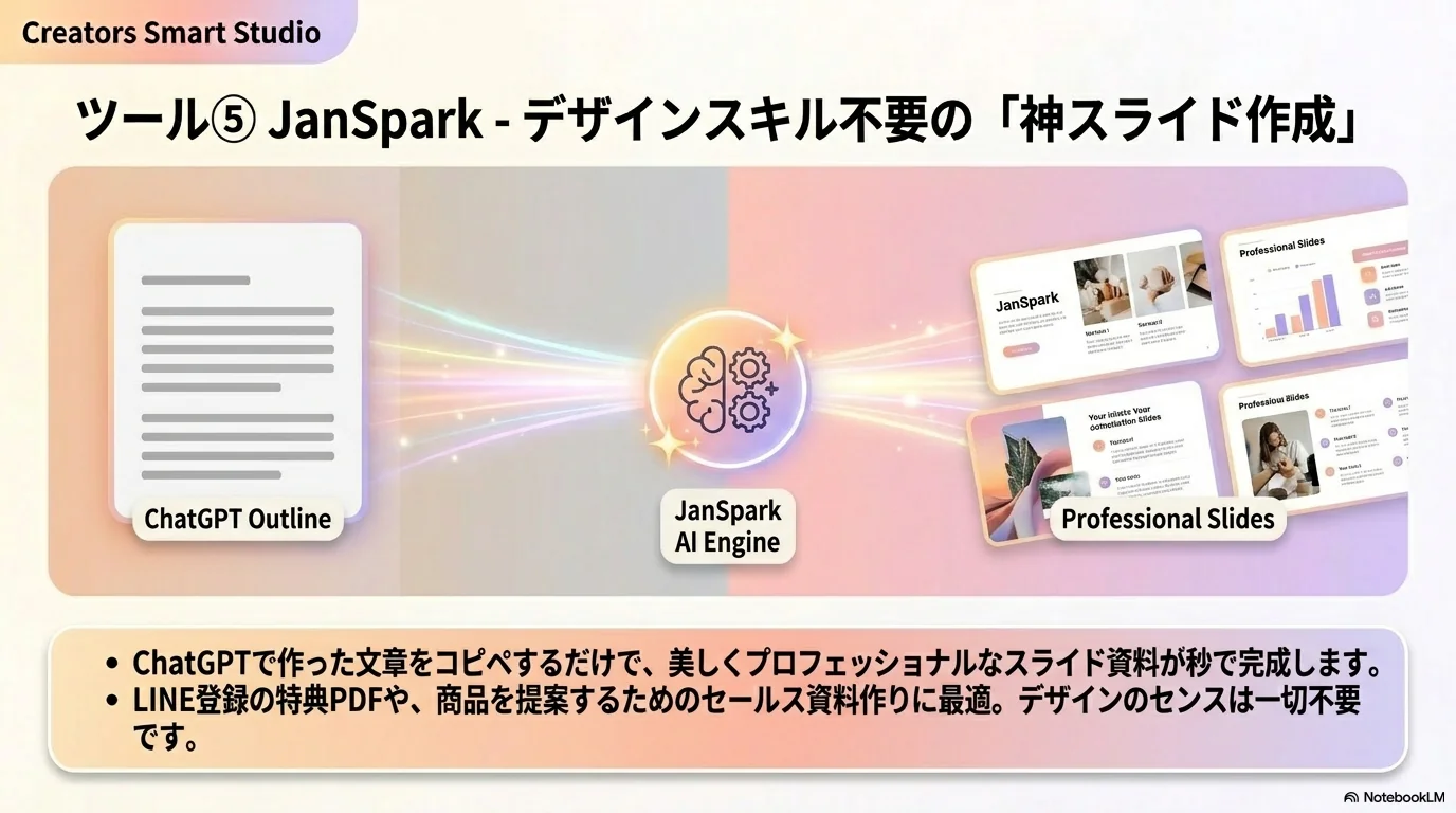 JanSparkで神スライド作成