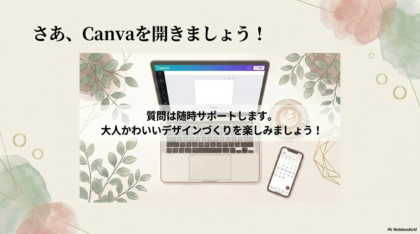 20%アップデートルール