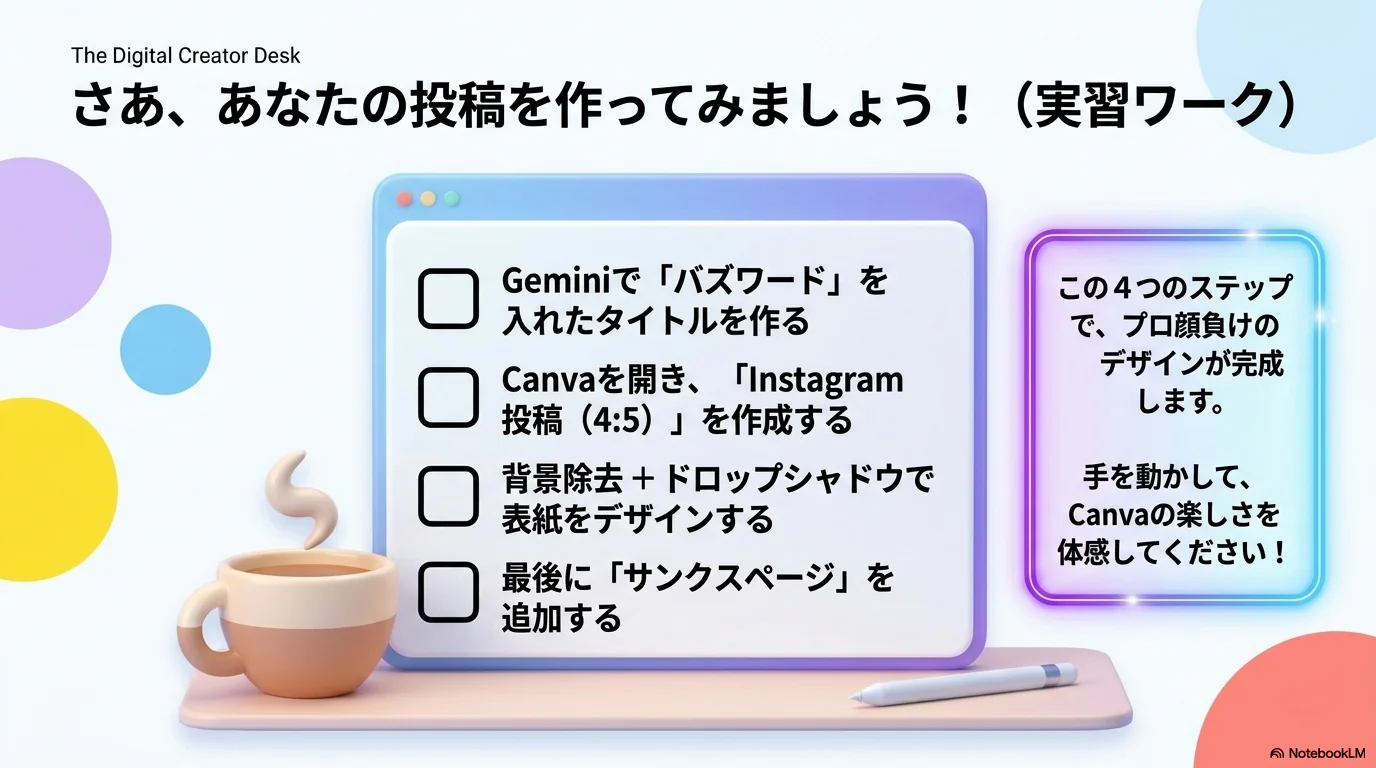 実習：あなたの投稿を作ってみましょう！