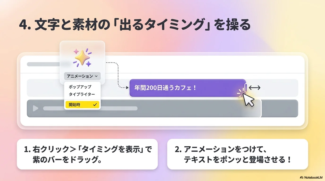 4. 文字と素材の「出るタイミング」を操る