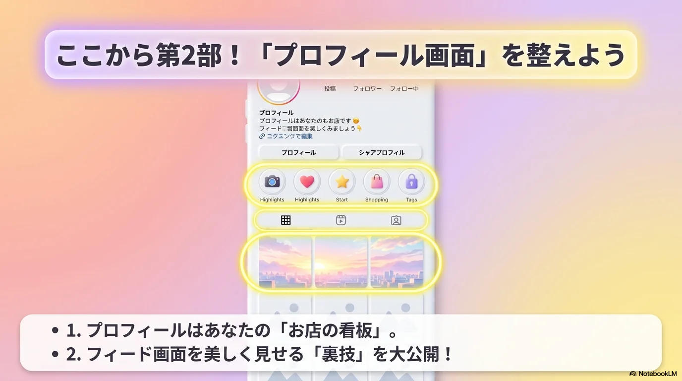 第2部：「プロフィール画面」を整えよう