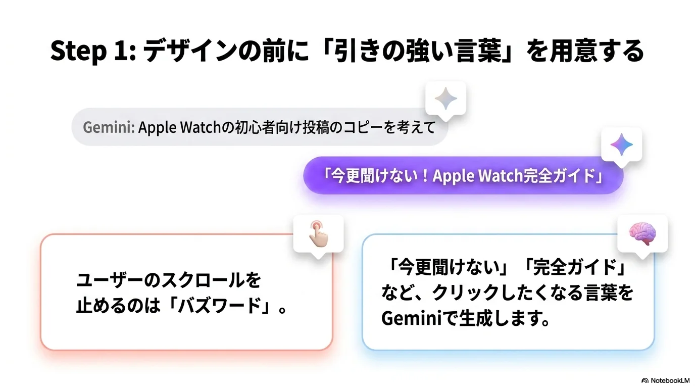 Step1: Geminiで「引きの強い言葉」を生成する