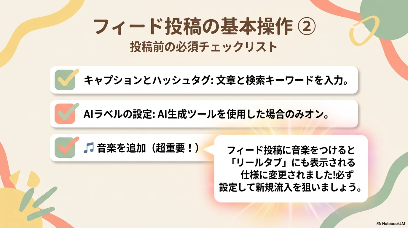 横長キャンバスの設計