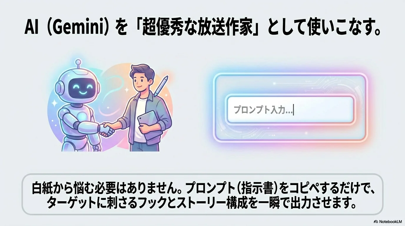 冒頭2カット