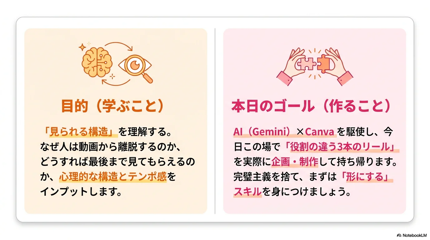 3層設計のポイント
