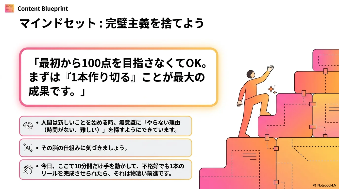 タイムラインタイミング調整