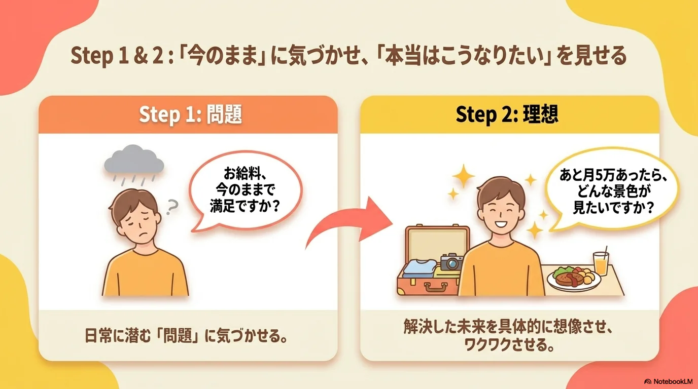 赤ちゃん教育の重要性