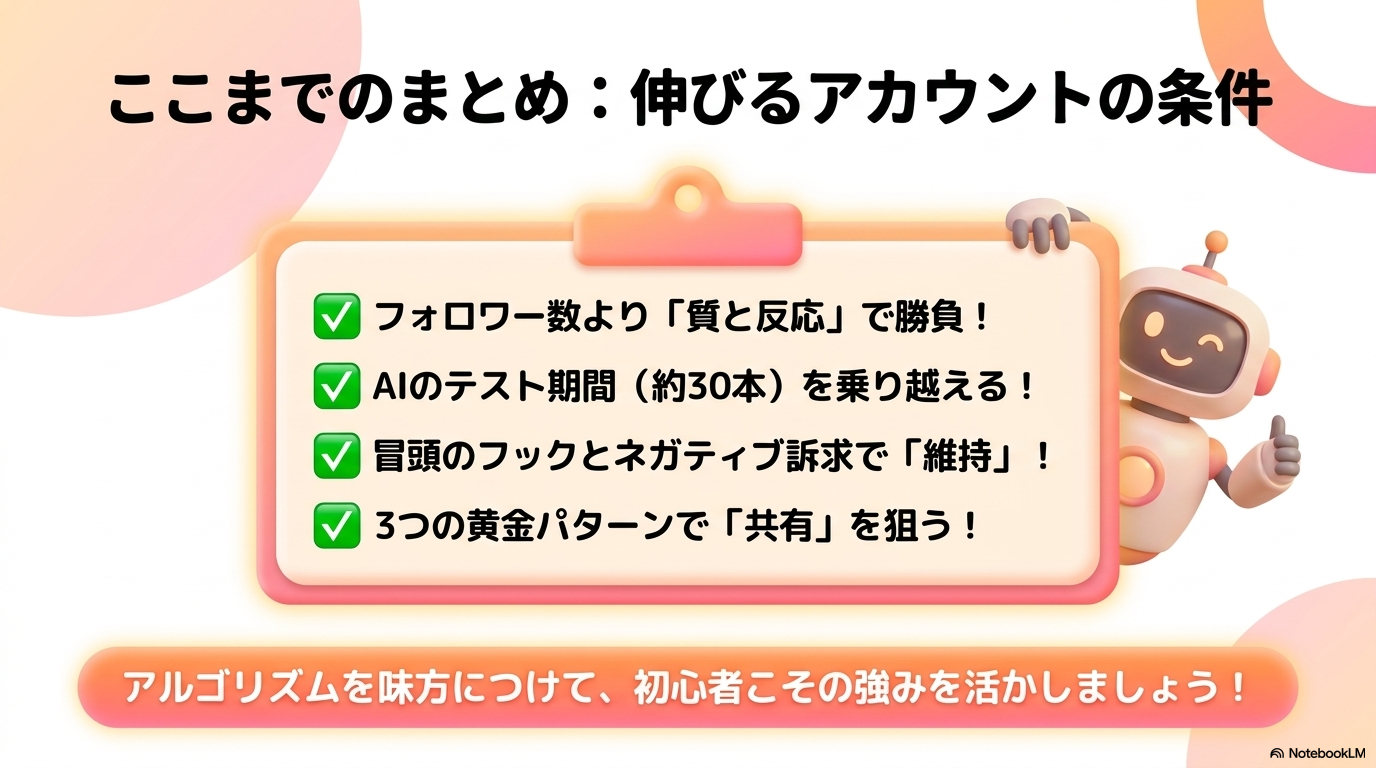 30本投稿の重要性