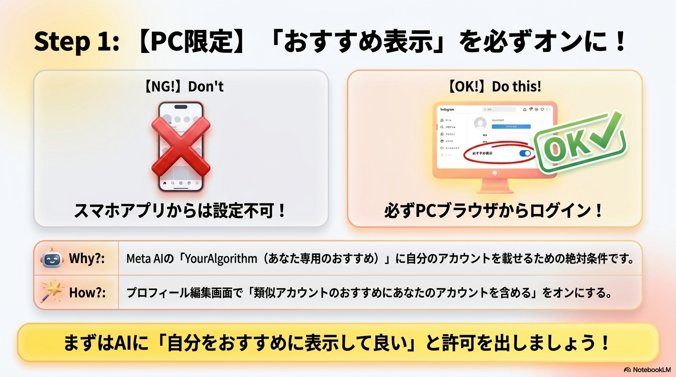 おすすめ有効化とジャンル表示