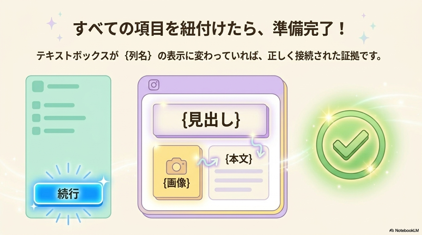 インポート操作