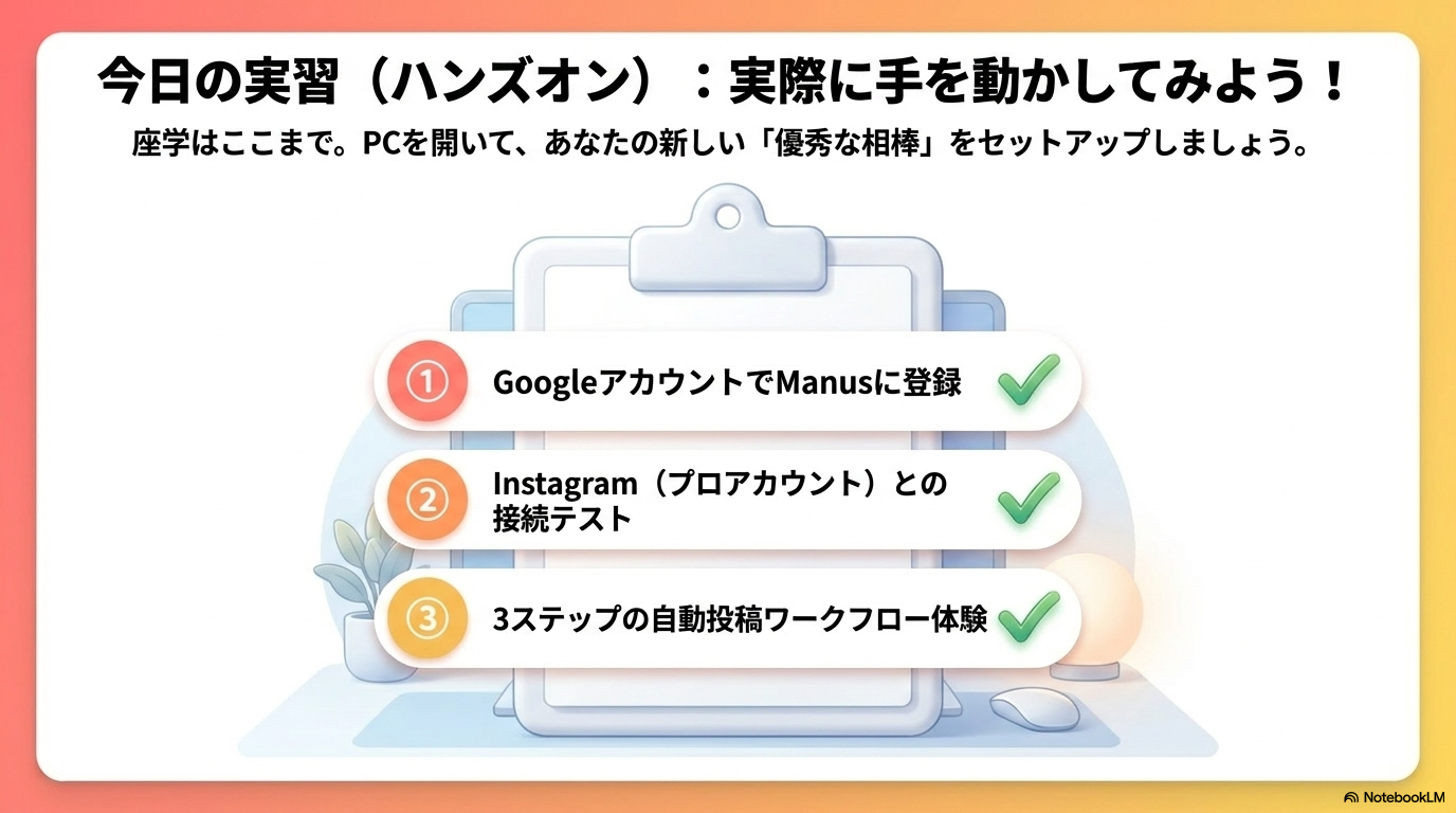 自動投稿の結果